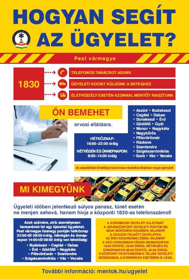 Ügyeleti rendszer OMSZ plakát