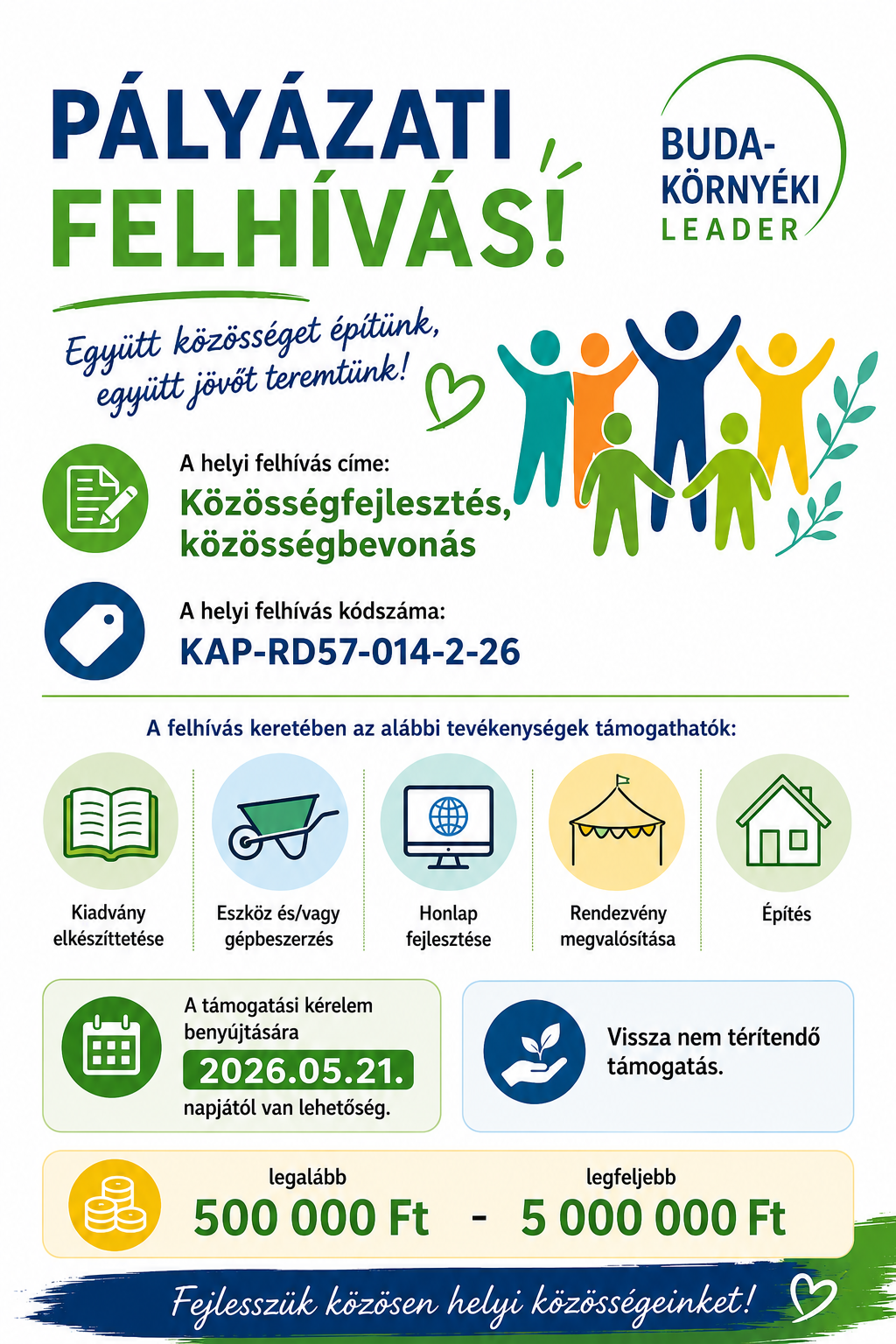 C Ivil felhívás tájékoztató